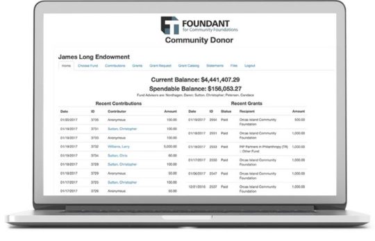 Foundant for Community Foundations: Donor Management. Illustration.